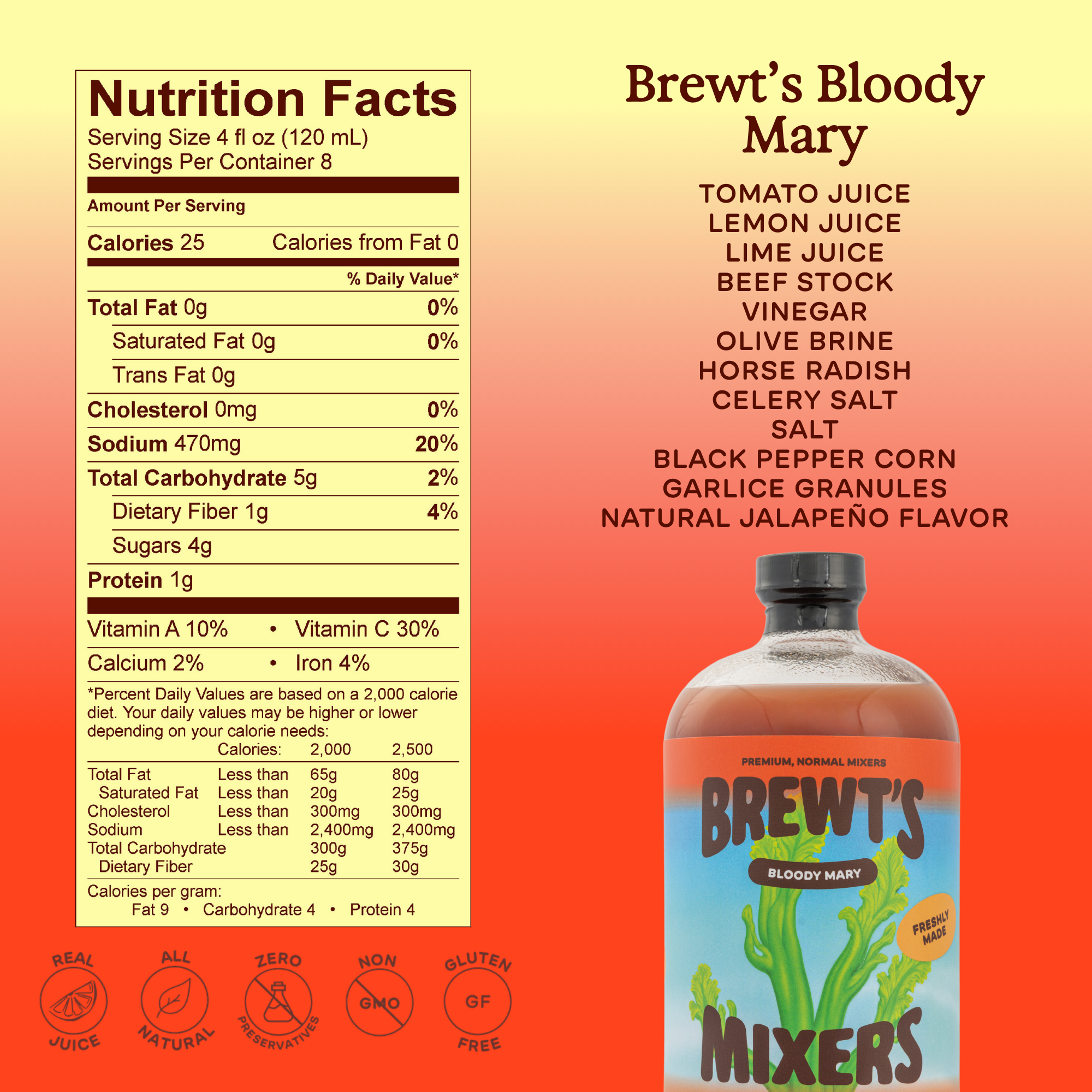 Brewt's Bloody Mary Mix