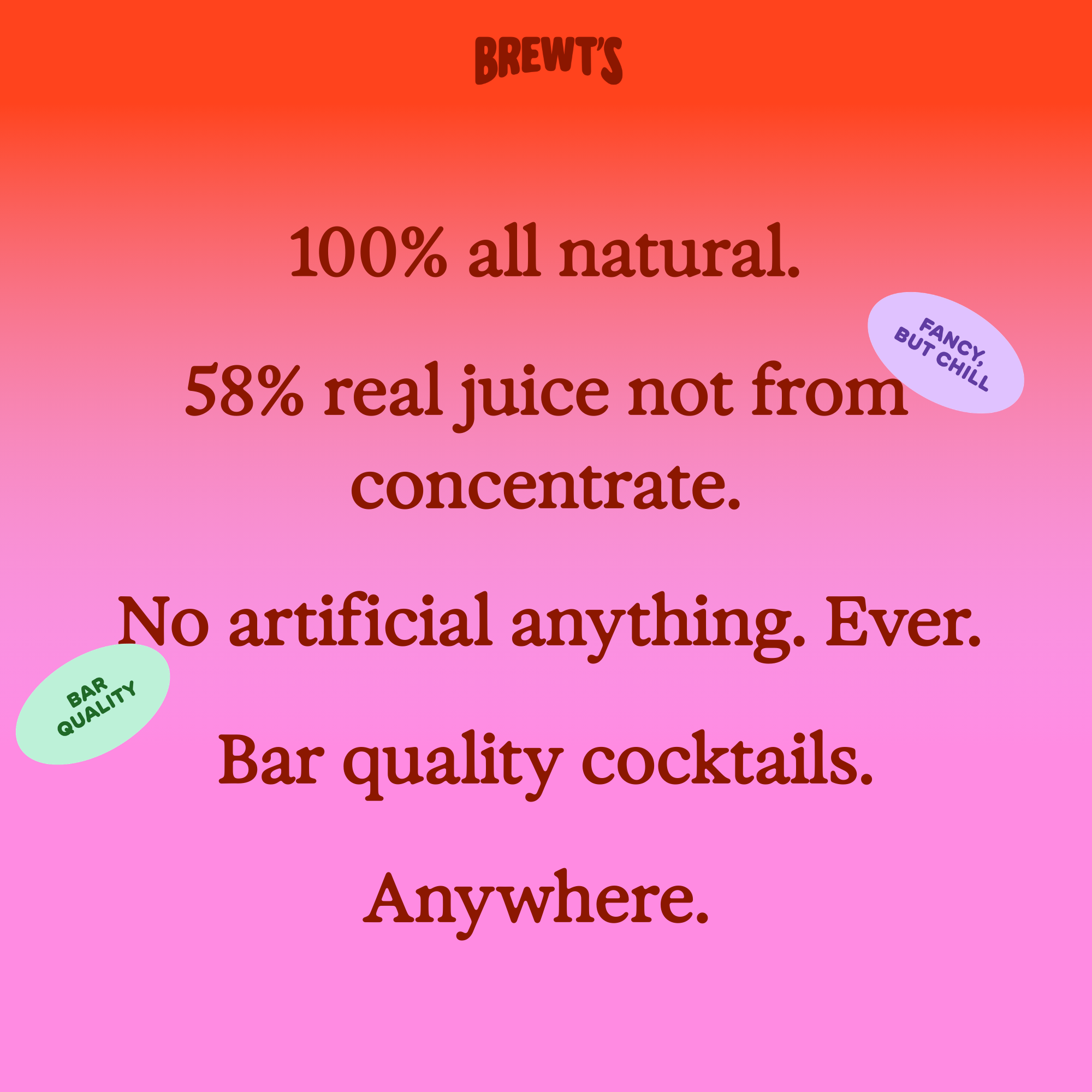 Brewt's Spicy Margarita Mix