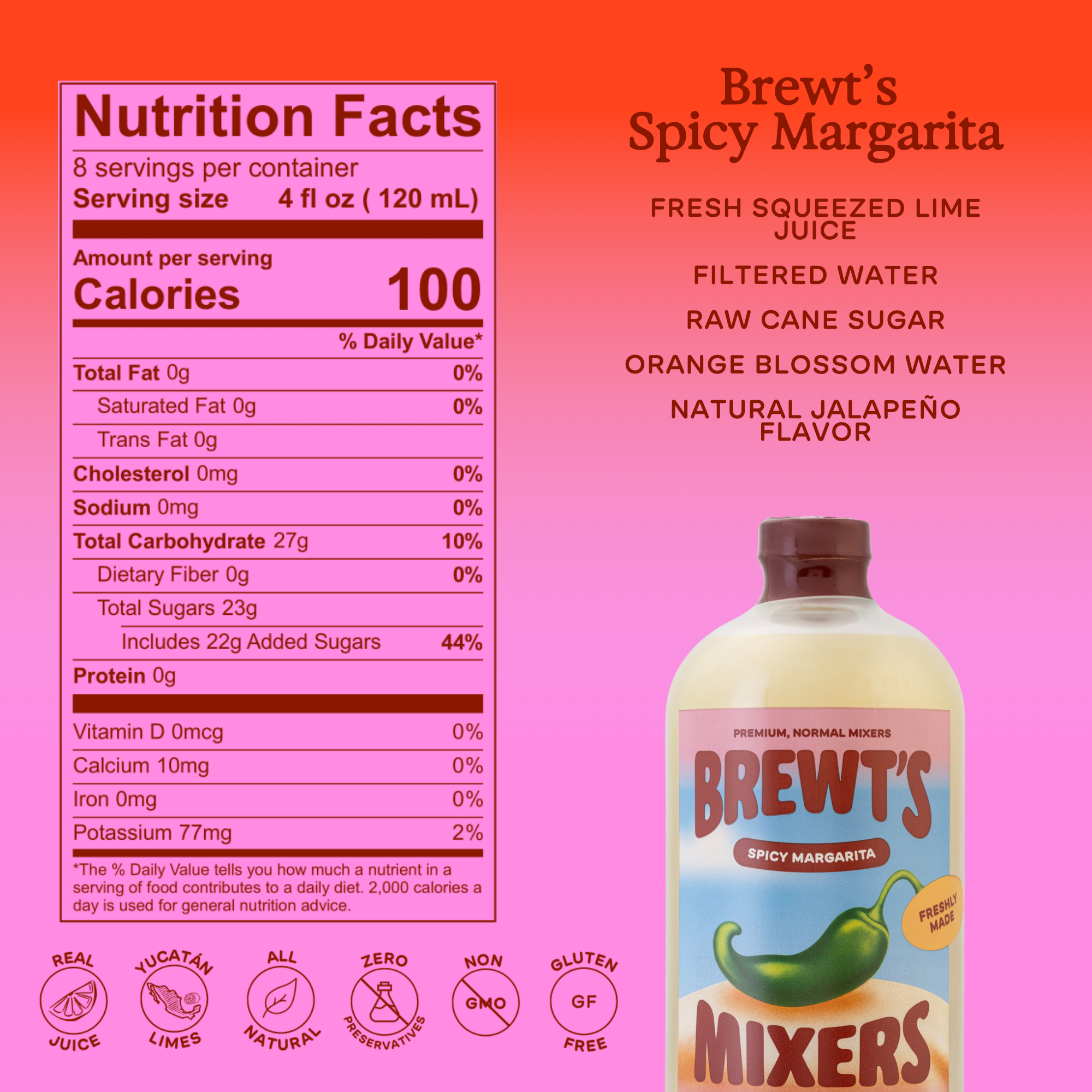 Brewt's Spicy Margarita Mix